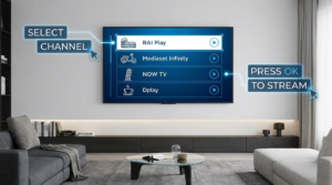 inserire lista IPTV su Kodi